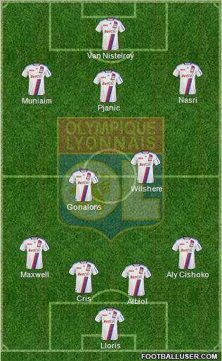 Olympique Lyonnais Formation 2011