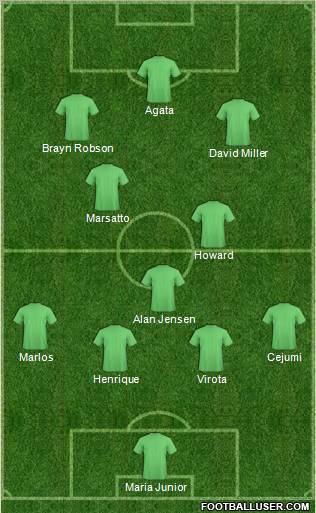 Pro Evolution Soccer Team Formation 2011