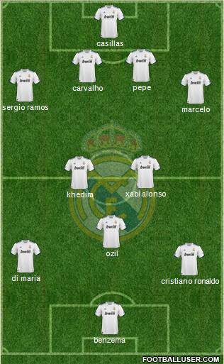 Real Madrid C.F. Formation 2011