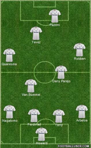 Tottenham Hotspur Formation 2011