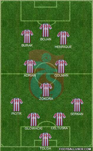 Trabzonspor Formation 2011