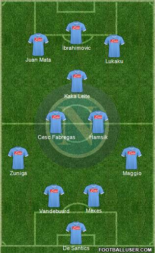 Napoli Formation 2011