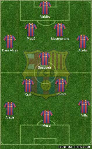 F.C. Barcelona Formation 2011