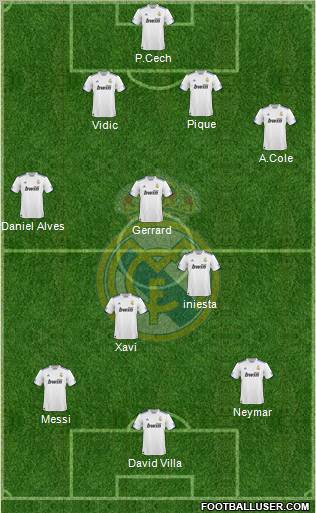 Real Madrid C.F. Formation 2011