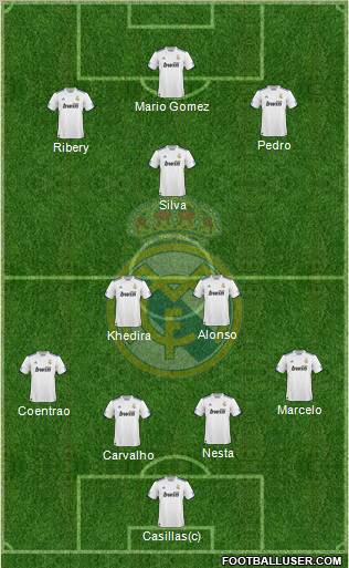 Real Madrid C.F. Formation 2011
