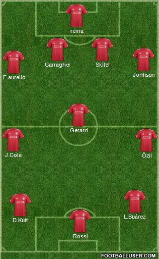 Liverpool Formation 2011