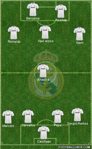 Real Madrid C.F. Formation 2011