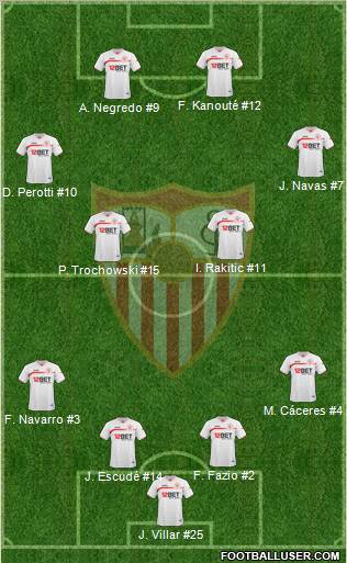 Sevilla F.C., S.A.D. Formation 2011