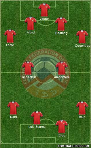 Armenia Formation 2011