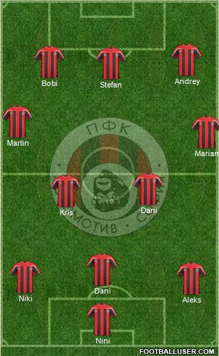 Lokomotiv (Sofia) Formation 2011