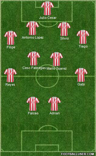 Atlético Madrid B Formation 2011