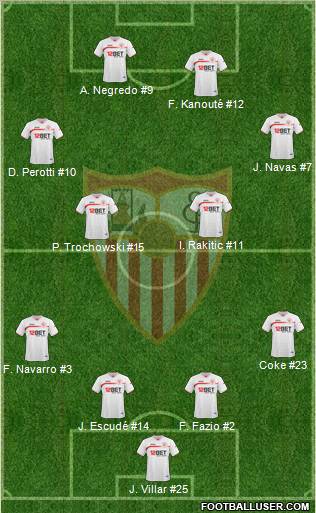 Sevilla F.C., S.A.D. Formation 2011