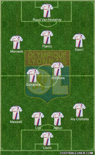 Olympique Lyonnais Formation 2011