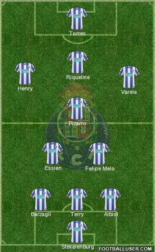 Futebol Clube do Porto - SAD Formation 2011