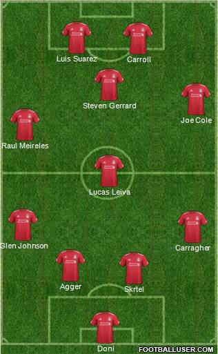 Liverpool Formation 2011