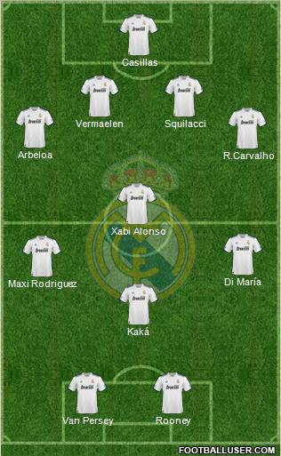 Real Madrid C.F. Formation 2011