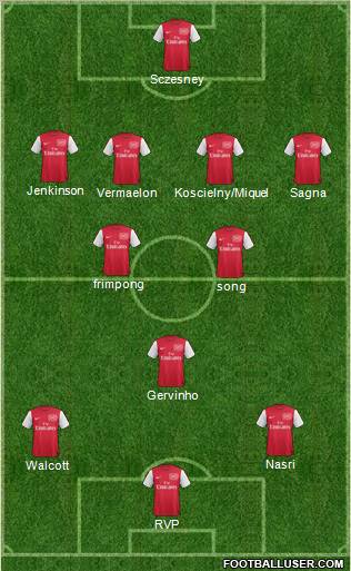 Arsenal Formation 2011