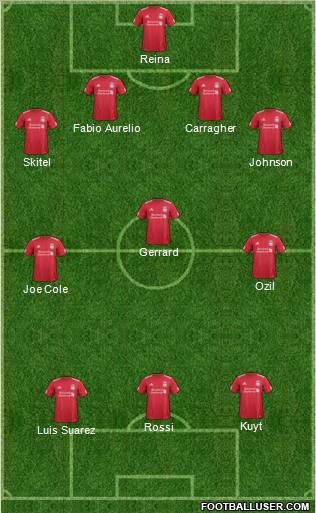 Liverpool Formation 2011