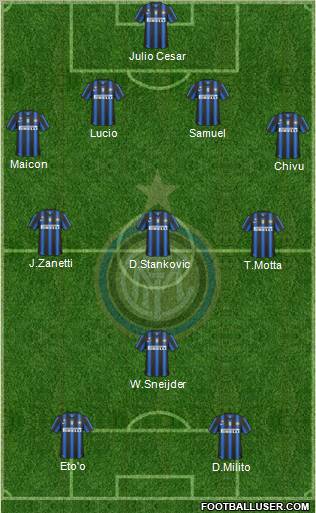 F.C. Internazionale Formation 2011