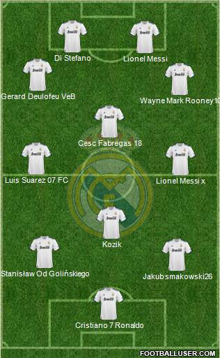 Real Madrid C.F. Formation 2011