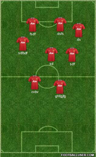 Manchester United Formation 2011