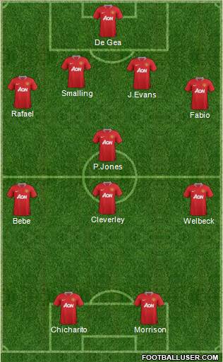 Manchester United Formation 2011