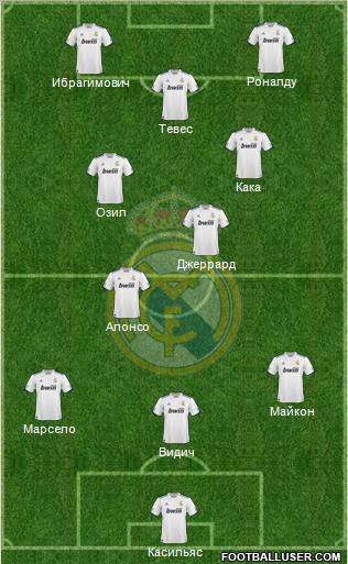 Real Madrid C.F. Formation 2011
