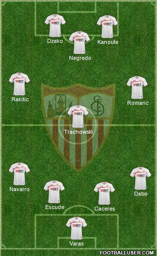 Sevilla F.C., S.A.D. Formation 2011