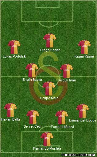 Galatasaray SK Formation 2011