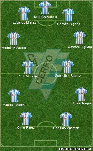 Club Atlético Cerro Formation 2011