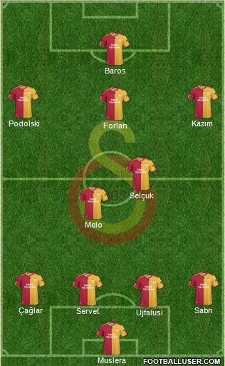 Galatasaray SK Formation 2011