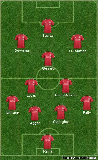 Liverpool Formation 2011