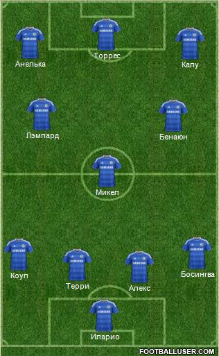 Chelsea Formation 2011