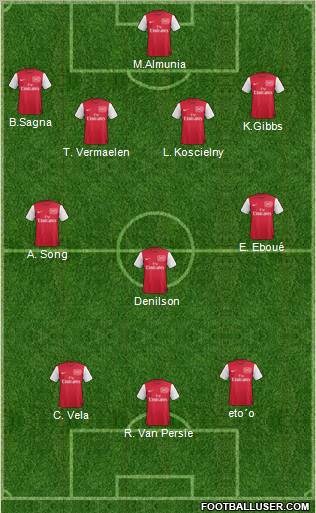 Arsenal Formation 2011