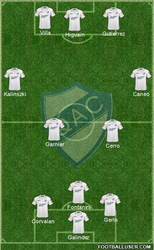 Quilmes 3-4-3 football formation