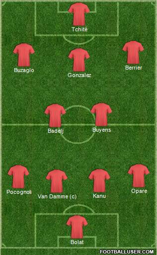 Football Manager Team Formation 2011