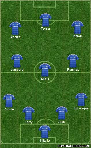 Chelsea Formation 2011