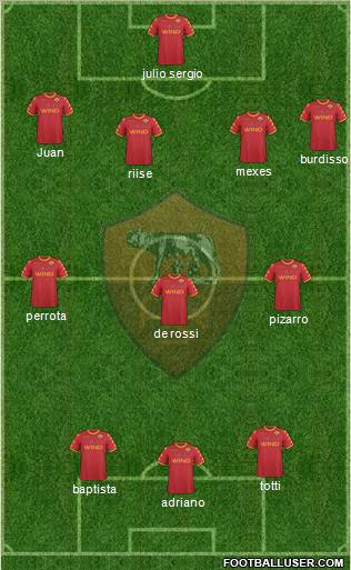 AS Roma Formation 2011