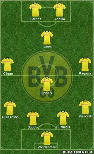 Borussia Dortmund Formation 2011