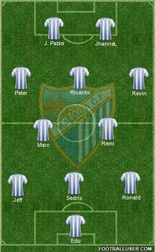 Málaga C.F., S.A.D. Formation 2011