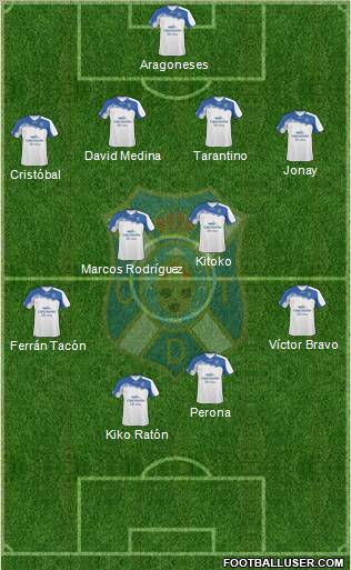 C.D. Tenerife S.A.D. Formation 2011