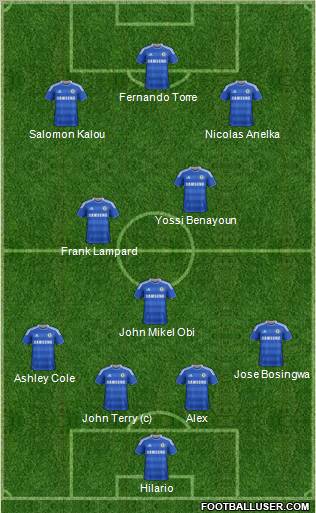 Chelsea Formation 2011