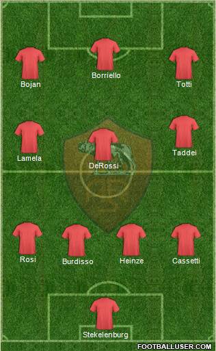 AS Roma Formation 2011