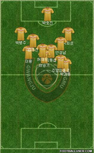 Gwangju Sangmu Bulsajo Formation 2011