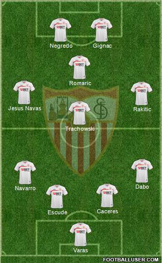 Sevilla F.C., S.A.D. Formation 2011