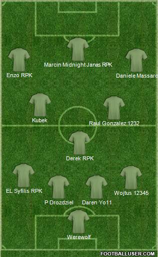 Fifa Team Formation 2011