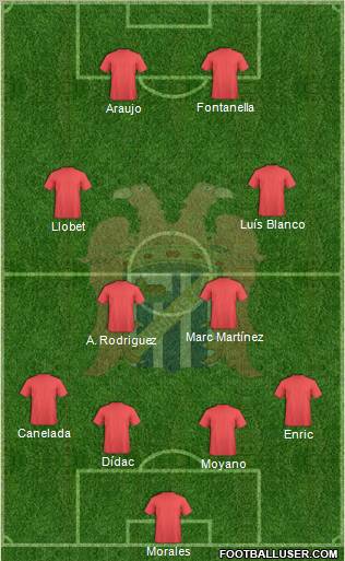 Águilas C.F. Formation 2011