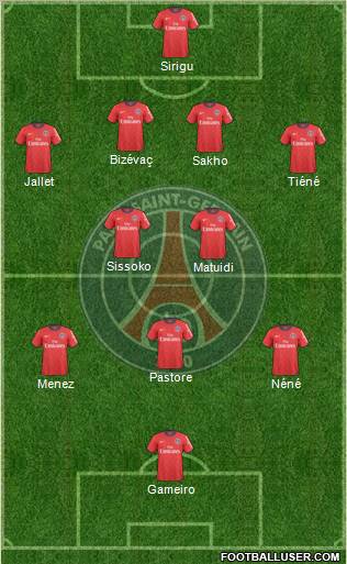 Paris Saint-Germain Formation 2011