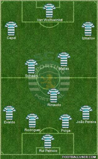 Sporting Clube de Portugal - SAD Formation 2011