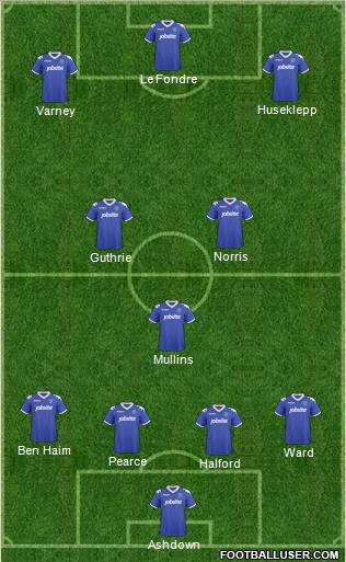 Portsmouth football formation